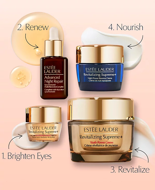 5-Pc. Revitalizing Supreme+ Routine Skincare Set - Ảnh 3